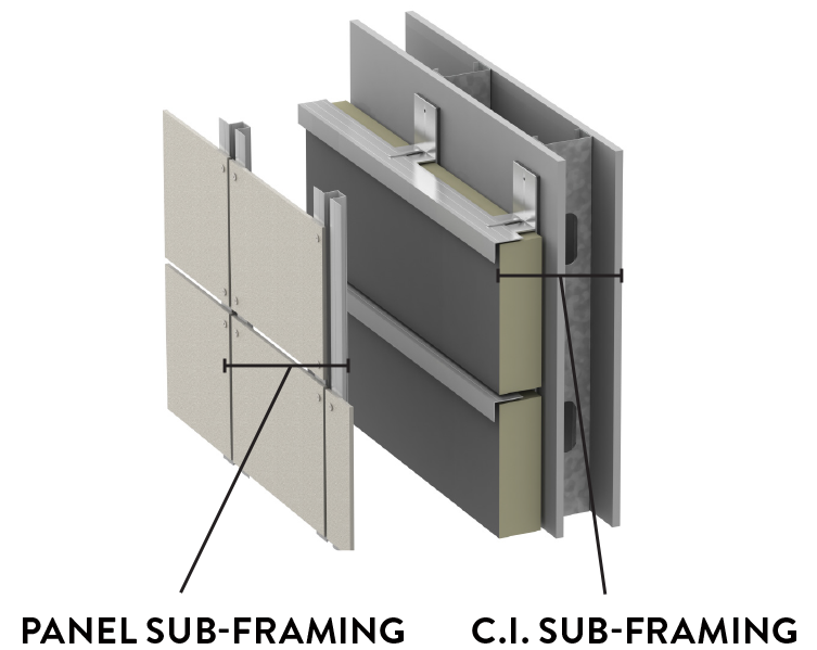 Metal Panel Cladding Systems Metal Panel Cladding Systems